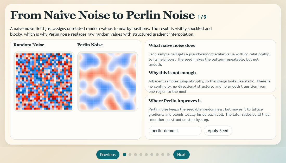 Step-wise Terrain Generation